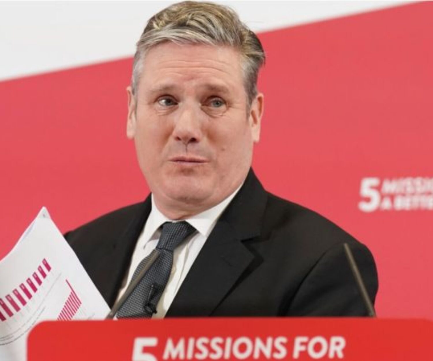 Keir Starmer